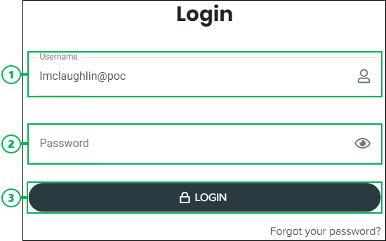 Username, password, Login button, and Forgot your password link