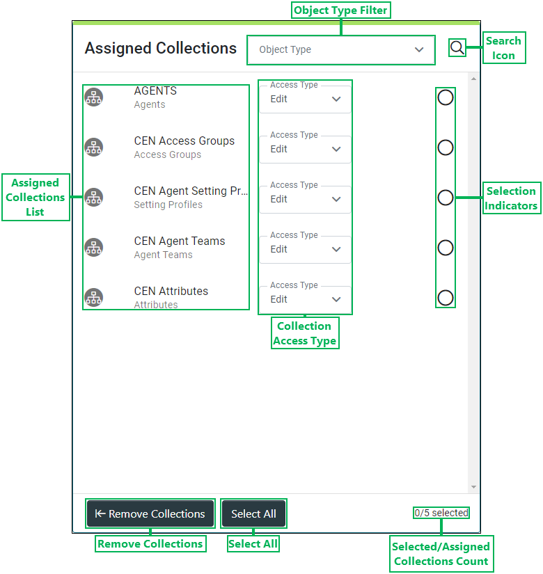 Assigned Collections Pane