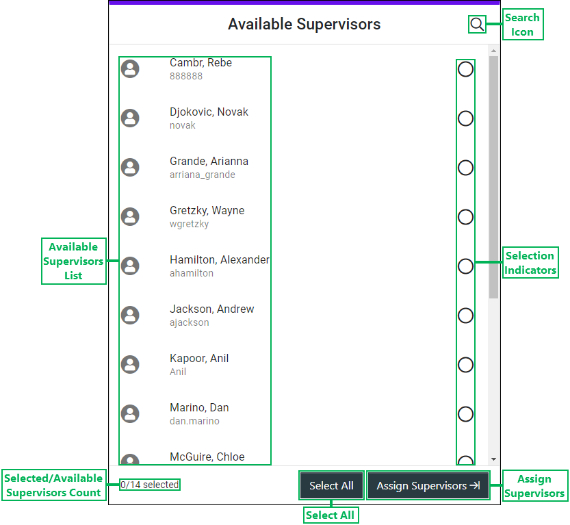 Available Supervisors pane